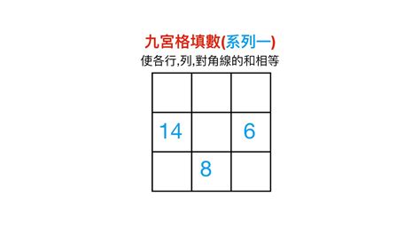 數字九宮格